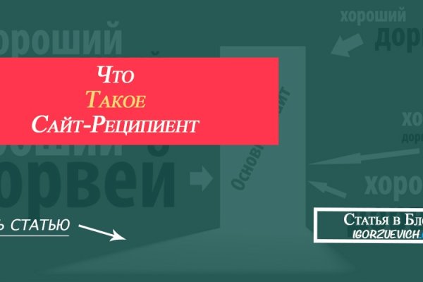 Как восстановить страницу на кракене