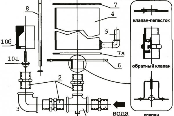 Kra36.at