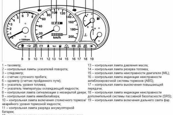 Kraken darknet market зеркало