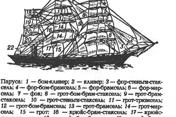 Купить наркоту