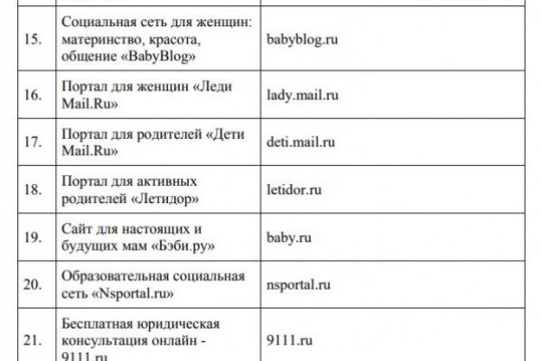 Купить наркоту