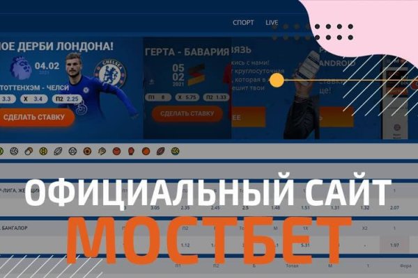 Kraken актуальные зеркала krakentor site